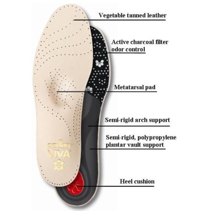 Pedag Women's Viva Full Insoles - 4000354181840 - Tip Top Shoes of New York